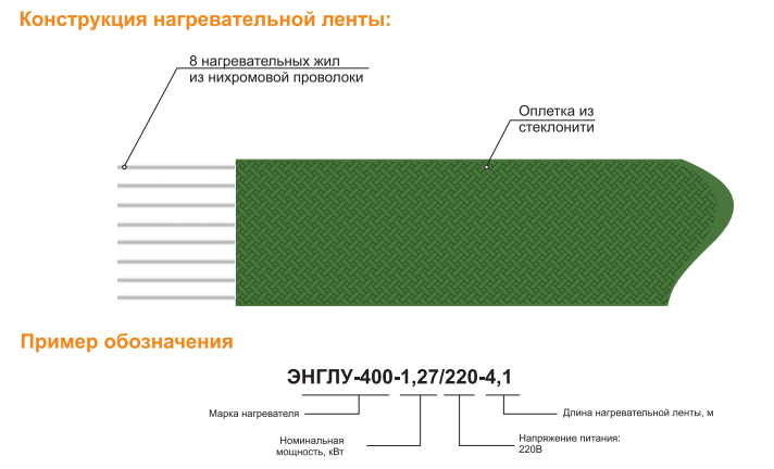 Энгл 2 схема подключения